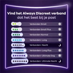Clearance Always Discreet Incontinentieverband Nacht BigPack