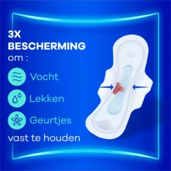 Clearance Always Maandverband Ultra Long Plus Wings