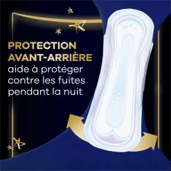 Outlet Always Maandverband Ultra Secure Night Extra Wings BigPack