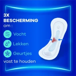 Always Maandverband Ultra Normal