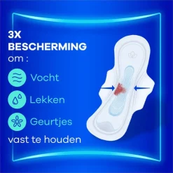 Discount Always Maandverband Ultra Long Plus Wings Giga Pack