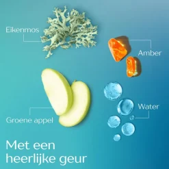 Sale Andrélon Men Marine Fresh shampoo 400 ML