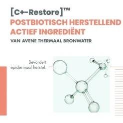 Sale Avène Cicalfate+ Crème 40 ML