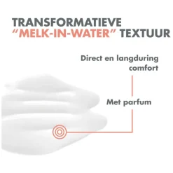 Discount Avène Zonnebrand Melk SPF 50+ 250 ML