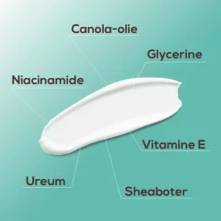 New Biodermal Dag- en Nachtcrème 100 ML