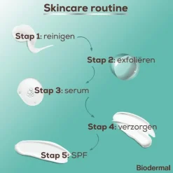 New Biodermal Dag- en Nachtcrème 100 ML