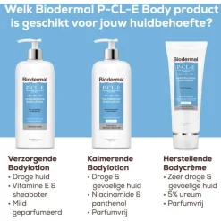 Sale Biodermal P-CL-E Droge Huid Bodylotion 400 ML