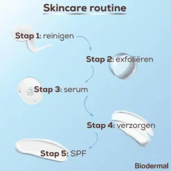 Outlet Biodermal P-CL-E Reinigingsolie 150 ML