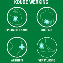 Outlet Biofreeze + Cold Therapy Pain Relief Roll-On 82 GR