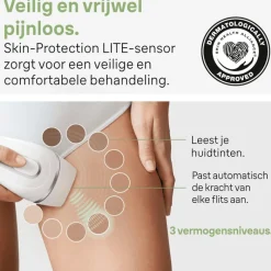 New Braun IPL Silk-expert Pro 3 PL3020