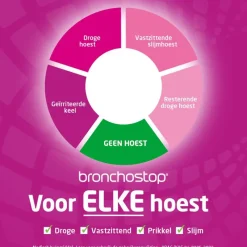 Best Bronchostop Direct Junior Hoestdrank met Honing 120 ML