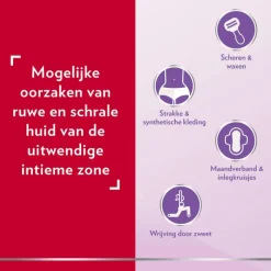 Outlet Canesten ® Gyno Cool Verkoelende Intieme Crème-Gel