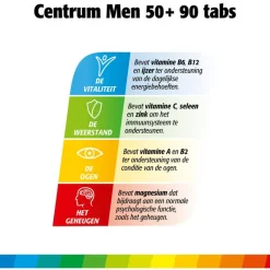 Outlet Centrum Men 50+ Multivitaminen Tabletten 90 stuks