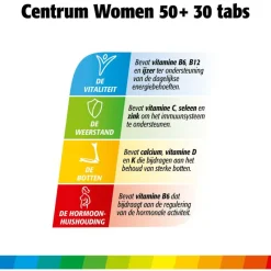 Discount Centrum Women 50+ Multivitaminen Tabletten 30 stuks