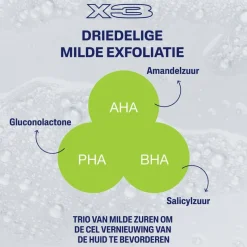 New Cetaphil Gentle Exfoliating Cleanser 236 ML