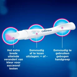 New Clearblue Snelle Detectie Zwangerschapstest 2 Stuks