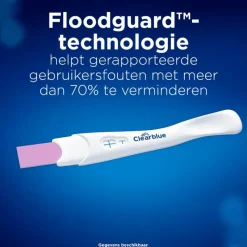 New Clearblue Snelle Detectie Zwangerschapstest 2 Stuks