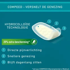Online Compeed Blarenpleister Extreme 6 stuks