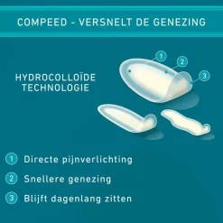 Online Compeed Blarenpleister Mix 10 Pleisters