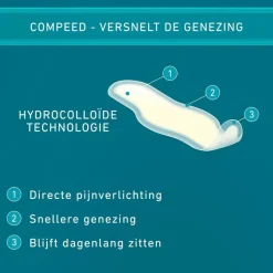 Outlet Compeed Blarenpleister voor Tenen 8 Pleisters