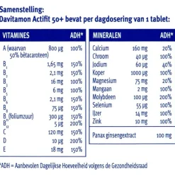 Sale Davitamon Actifit 50+ Multivitamine met Ginseng 90 Tabletten