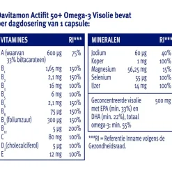 Discount Davitamon Actifit 50+ Omega-3 Visolie Capsules