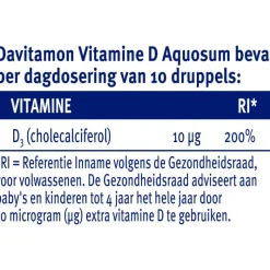 Sale Davitamon Aquosum Vitamine D Druppels