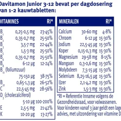 Outlet Davitamon Junior 3+ Kauwvitamines Multifruit