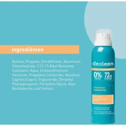 Sale Deoleen Intense Protect Deodorant Spray 150 ML