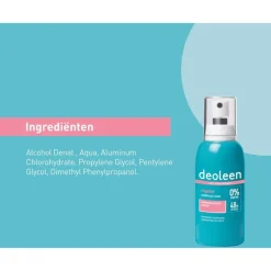 Outlet Deoleen Regular Anti-Transpirant Deodorant Pompspray 75 ML