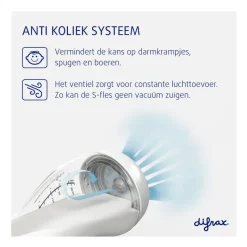 Outlet Difrax Anti-Colic S-Fles Trend