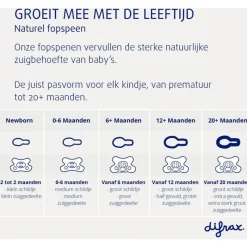 Best Difrax Fopspeen Natural 6 Maanden Paars BPA-vrij