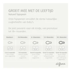 New Difrax Fopspeen Natural 6+ M Glow In The Dark