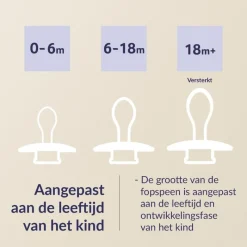 Difrax LOVI Prime Fopspeen 6-18 maanden Baby Blue/Blue