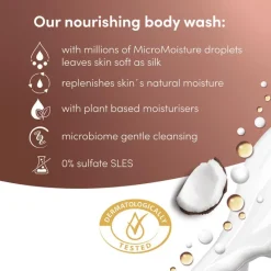 Outlet Dove Advanced Care Showergel Restoring 225 ML