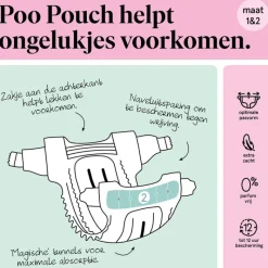 New Etos Luiers Mini Maat 2 4-8 kg Trial Pack 18 stuks