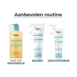Clearance Eucerin AtopiControl Kalmerende Gezichtscrème 50 ML