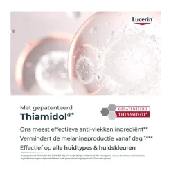 Sale Eucerin DERMOPURE CLINICAL Triple Action Fluid Serum Gevoelige Huid 40 ML