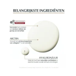 Outlet Eucerin Hyaluron-Filler + Elasticity 3D Serum 30 ML