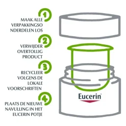 Clearance Eucerin Hyaluron-Filler + 3x EFFECT Dagcrème SPF15 Navulling 50 ML