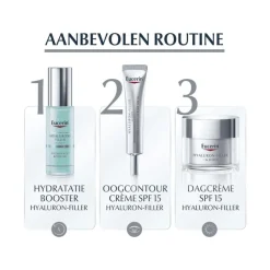 Clearance Eucerin Hyaluron-Filler + 3x EFFECT Dagcrème SPF15 Navulling 50 ML