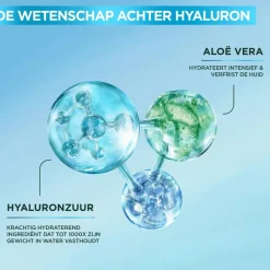 Sale Garnier Hyaluron+ Hydraterende Gezichtsreinigingsgel 250 ml