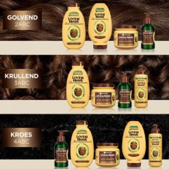Clearance Garnier Loving Blends Avocado Olie & Karité boter Conditioner 250 ML
