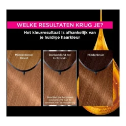 Hot Garnier Olia Permanente Haarverf 7.0 Blond