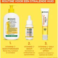 Sale Garnier SkinActive Vitamine C Glowy UV fluid met SPF50 40ML