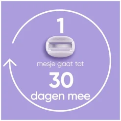 Best Gillette Venus ComfortGlide Breeze Scheersysteem + 2 Navulmesjes