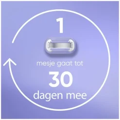 Clearance Gillette Venus Deluxe Smooth Swirl Extra Glad Scheersysteem 5 Blades