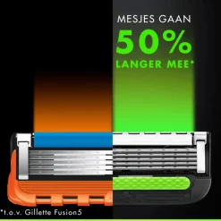 Discount Gillette Labs Navulmesjes 4 Stuks