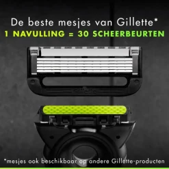 Sale Gillette Labs Navulmesjes 8 Stuks