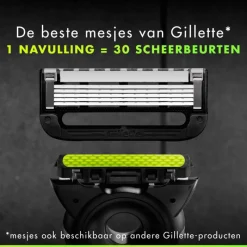 Online Gillette Labs Scheersysteem Champion Gold met 5 Navulmesjes